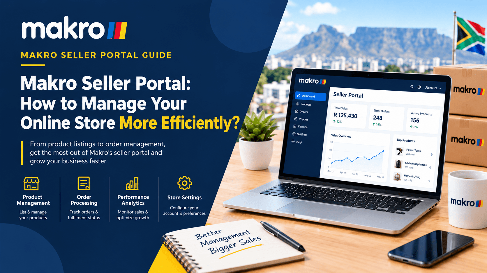 Makro Seller Portal Guide: How to Manage Your Online Store More Efficiently?