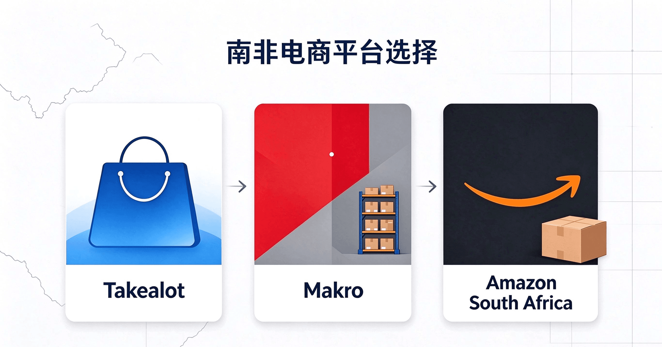 Takealot、Makro、Amazon South Africa怎么选?不同平台的运营思路有什么区别?
