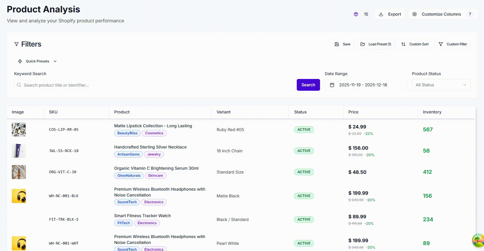 Product Analytics Dashboard