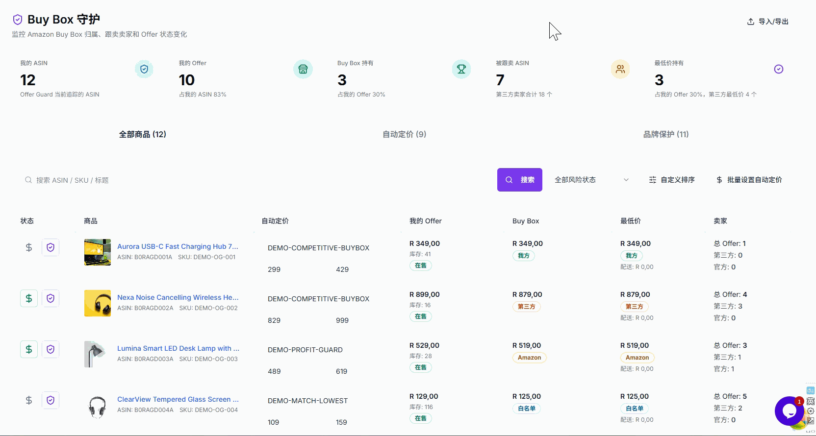 Amazon Auto Pricing and Buy Box Guard Dashboard